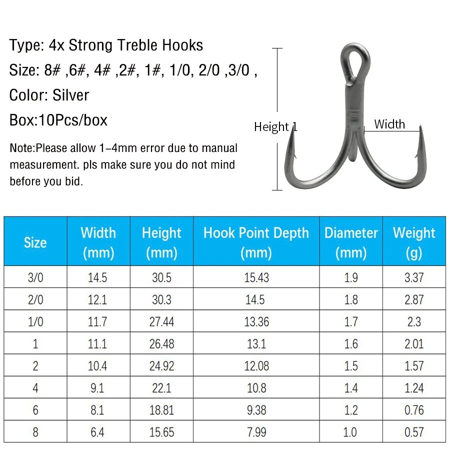 Fishing Treble Hooks High Carb - Fishing Hook Barbless reseña y precio