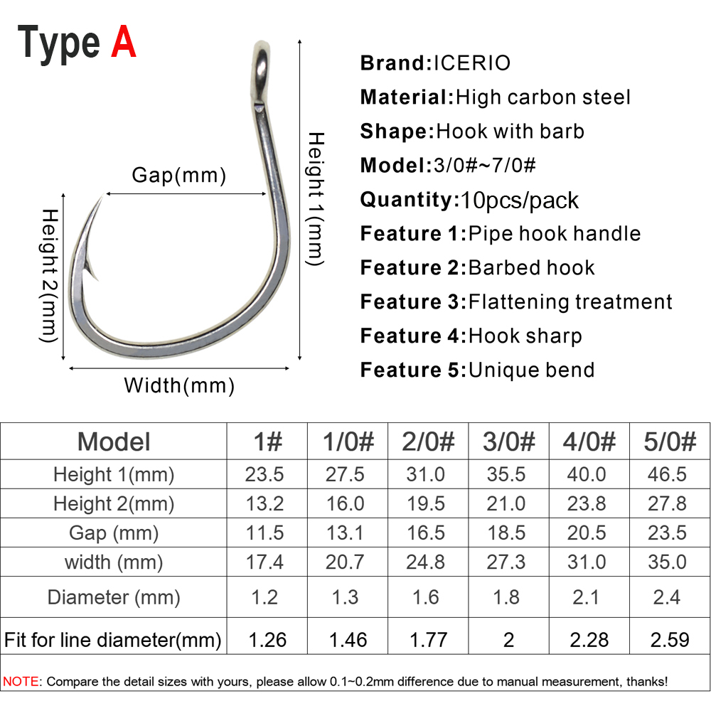 ICERIO 10PCS Matte Tin Coating - Fishing Hook Barbless reseña y precio