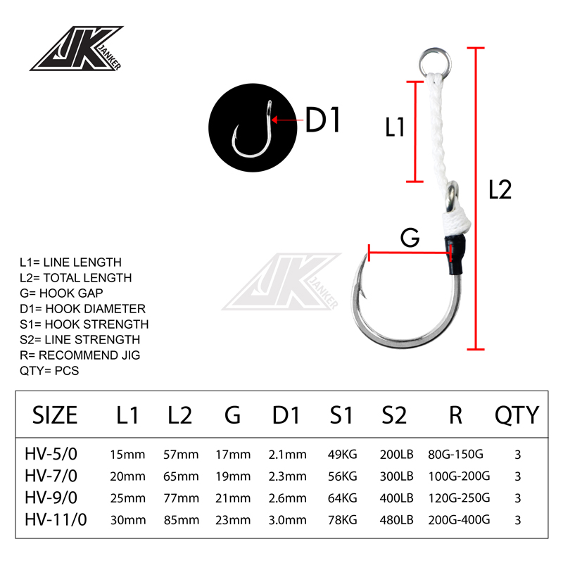 JK HV Heavy Assist Sea Fishing - Fishing Hook Assortment reseña y precio