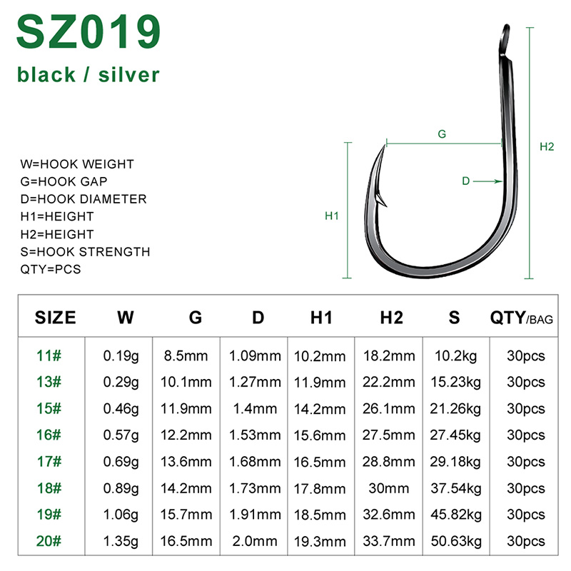 PROBEROS 30Pcs High Carbon Ste - Fishing Hook Offset reseña y precio